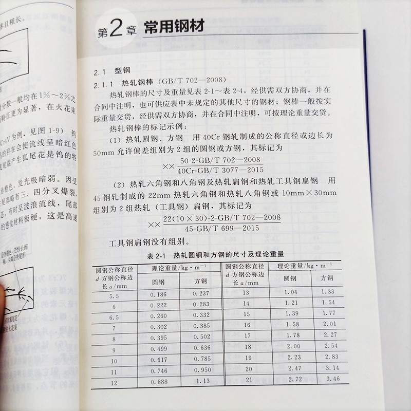 新编五金手册 金属材料 通用配件 五金工具 建筑五金 综合性五金产品工具书 各类五金产品品种规格性能用途 常用技术资料参考教材