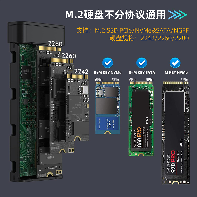 联存M.2 NGFF/NVME/SATA双协议USB3.1固态SSD移动硬盘盒散热风扇-图2