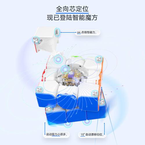【新品上市】GAN12 ui Maglev磁力三阶智能魔方比赛竞速益智玩具 - 图1
