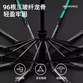 全自动雨伞男士加大加厚加固大号双人车载暴雨专用折叠遮阳超大伞 - 图3