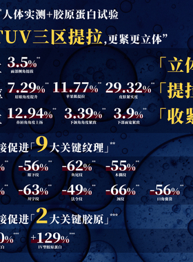 PMCREATE轮廓固定精华乳紧致V脸