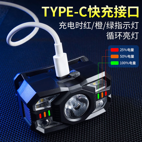 新款LED超长续航头灯USB充电户外夜钓头灯远射探照轻型骑行头戴式 - 图2