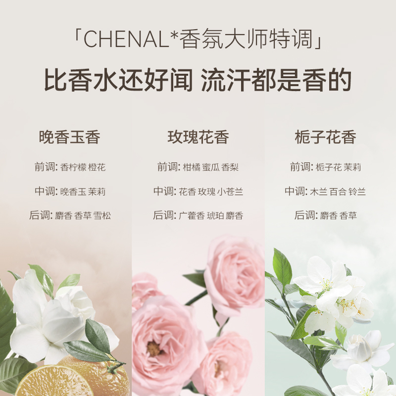 ROSSLYN罗斯琳身体乳节日礼物春保湿滋润女烟酰胺持久留香正品