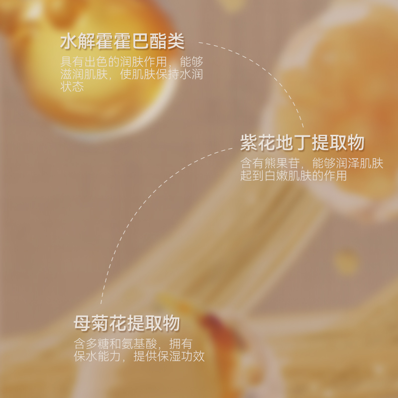 ROSSLYN罗斯琳香氛精油果酸留香痘痘后背控油祛痘沐浴露男女正品