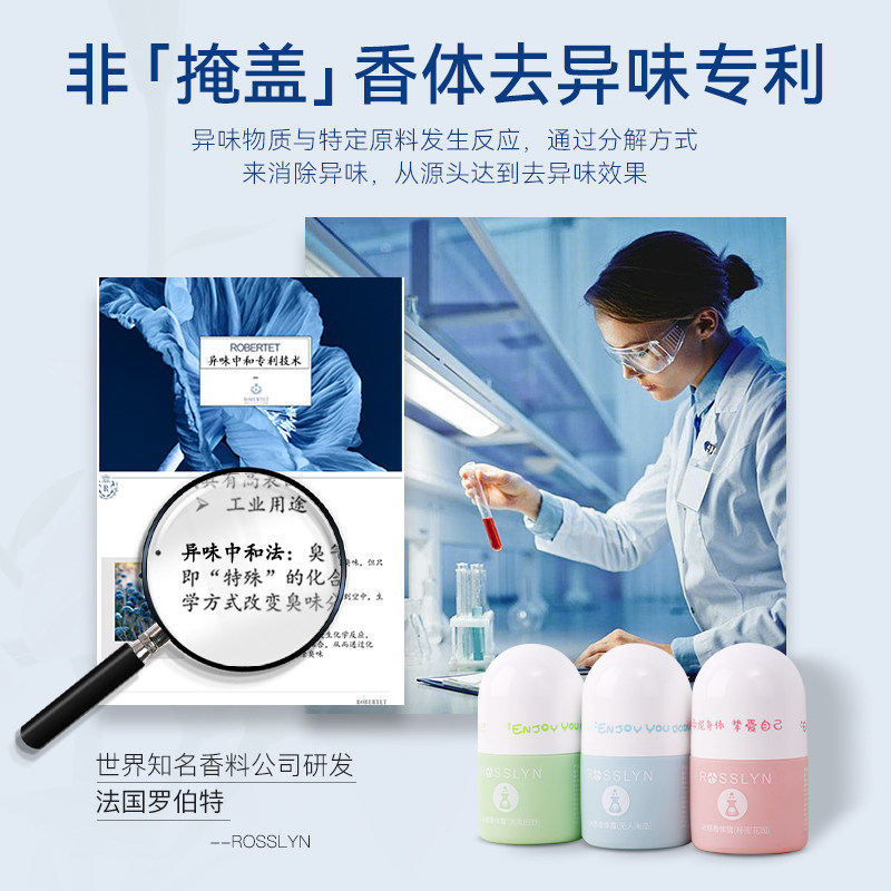 罗斯琳止汗露女腋下滚珠正品男士 ROSSLYN止汗露