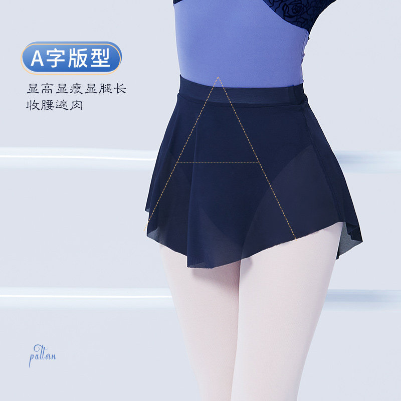 图 4