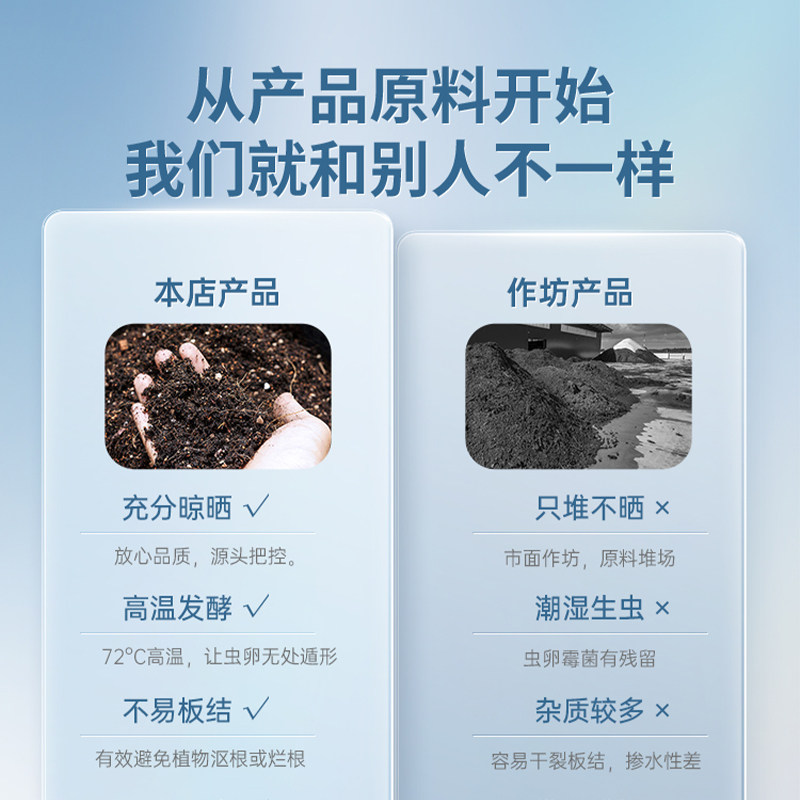 思威博营养土养花专用通用型种菜盆栽土壤种植有机泥土家用100斤