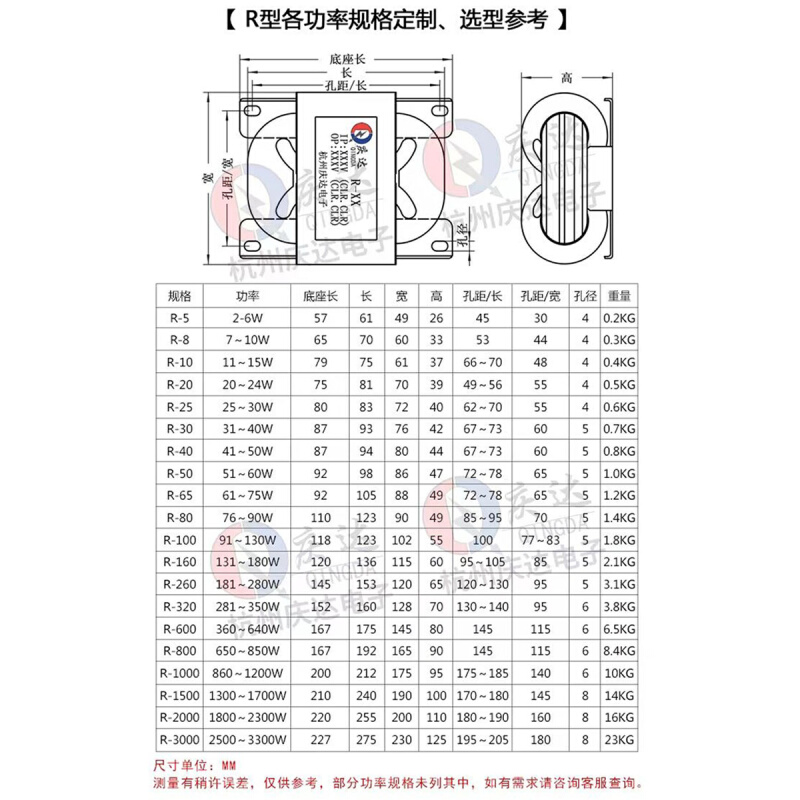 R型变压器大功率R65W80W100W160W260W320W600W800W1000W1500W - 图2