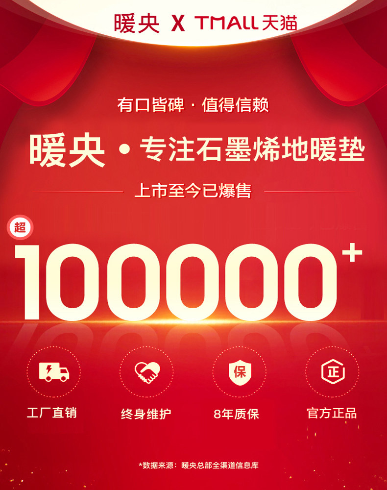 50 30cm 暖央石墨烯碳晶地暖垫电热垫 热品库 性价比省钱购