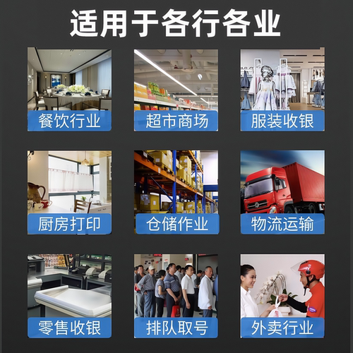 芯烨80mm热敏打印机WiFi无线网口前台收银后厨厨房出单打印机自动切纸餐饮点菜单外卖票据蓝牙小票打印机 - 图2