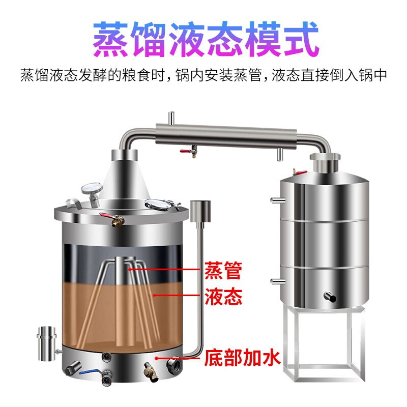 酿酒机蒸酒器酿酒设备大型烤酒烧酒小型酒坊家用商用白酒柴火蒸馏 - 图2