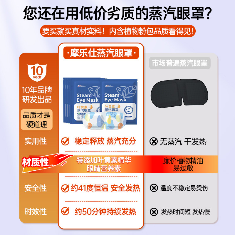 叶黄素蒸汽眼罩缓解疲劳眼睛干涩热敷手眼部睡觉遮光发热睡眠专用
