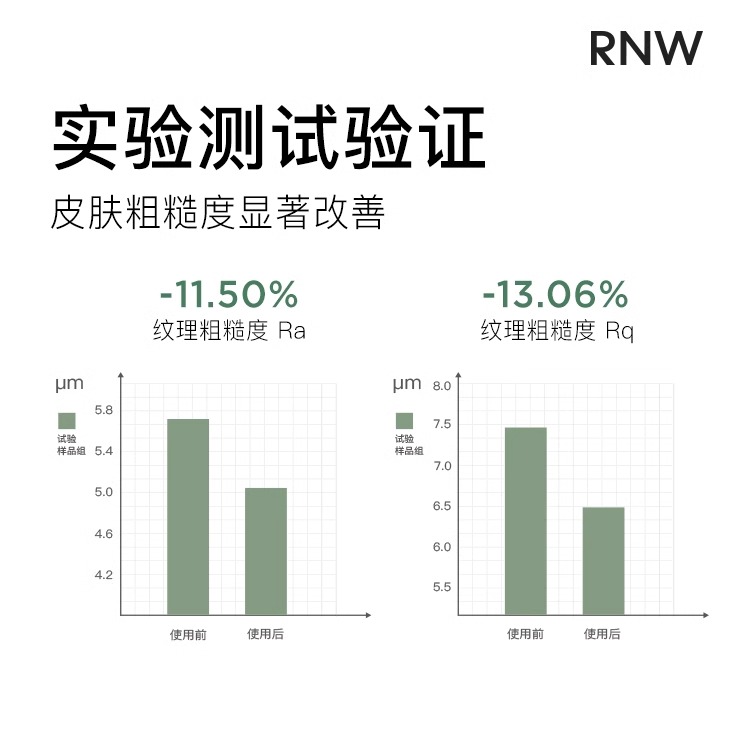 RNW磨砂膏身体官方旗舰rwn全身去鸡皮去角质果酸沐浴露如薇rmw男 - 图3