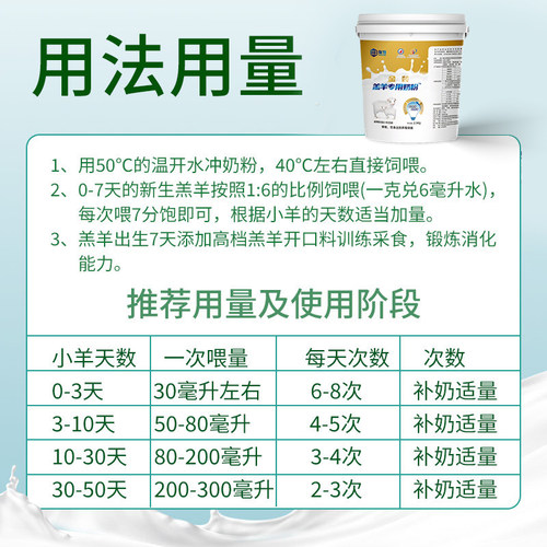 新出生羔羊专用奶粉兽用喂养小羊羔的代乳粉幼羊山羊绵羊吃的动物 - 图1
