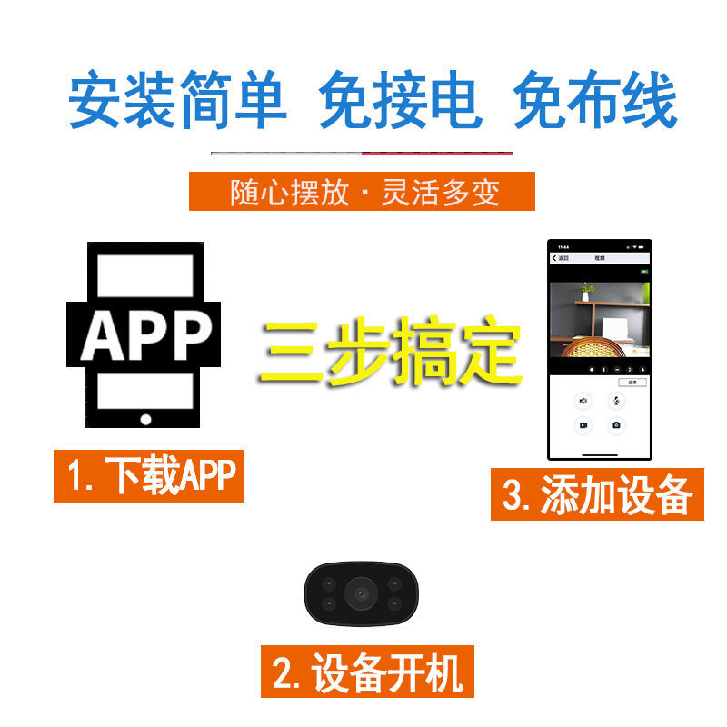 新型无线摄像机WiFi智能远程监控头简易家用安防器高清网络录像 - 图2