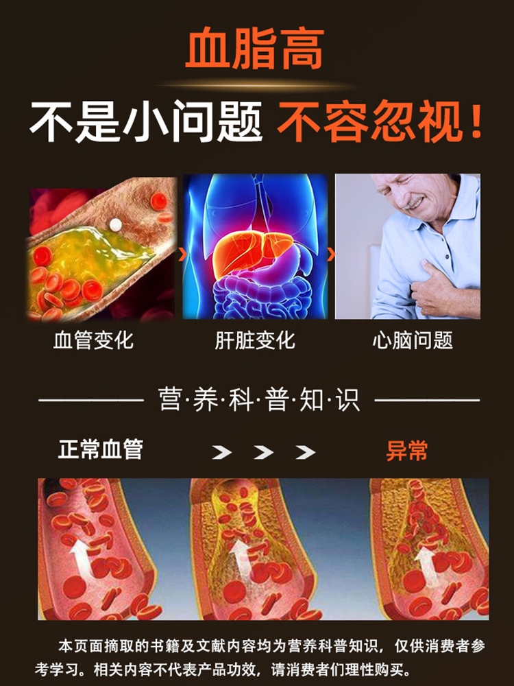 鱼油中老年血脂通血管软胶囊降深海鱼三高保健品澳佳宝旗舰正品*2 - 图0