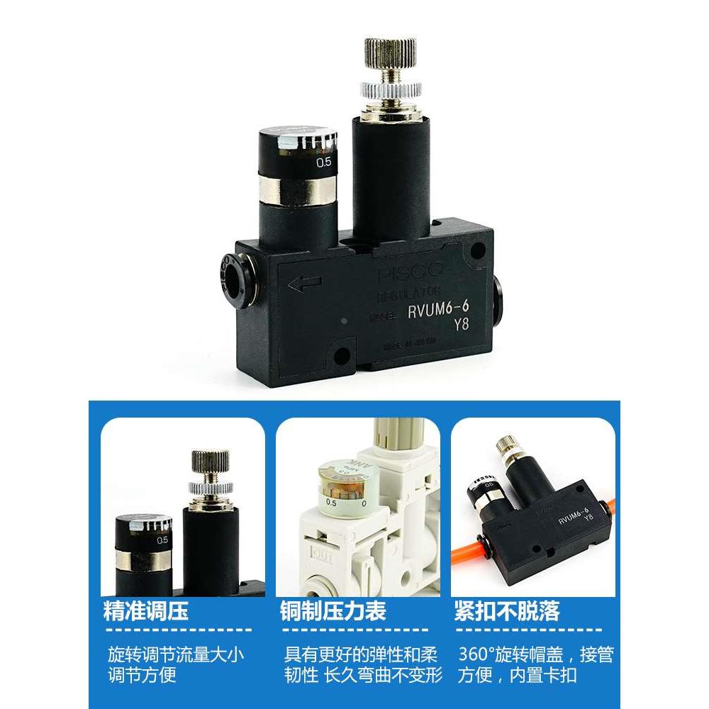 微型调压阀ARM5SA-06-07-08A/调节调压阀RVUM8-8/RVUM4-4/RVUM6-6 - 图1