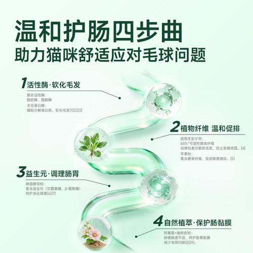 维倍思绿十字猫草片猫咪用植物配方维倍思调理肠胃化毛球片排毛球 - 图2