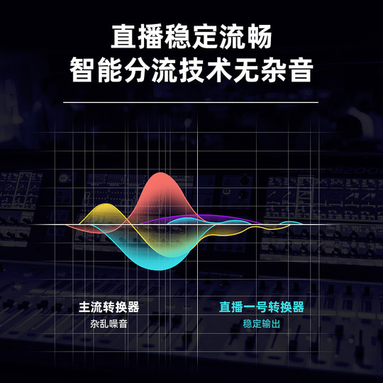 Changba Live No.1 converter 17promax Apple mobile phone dedicated link sound card suitable for Huawei Android