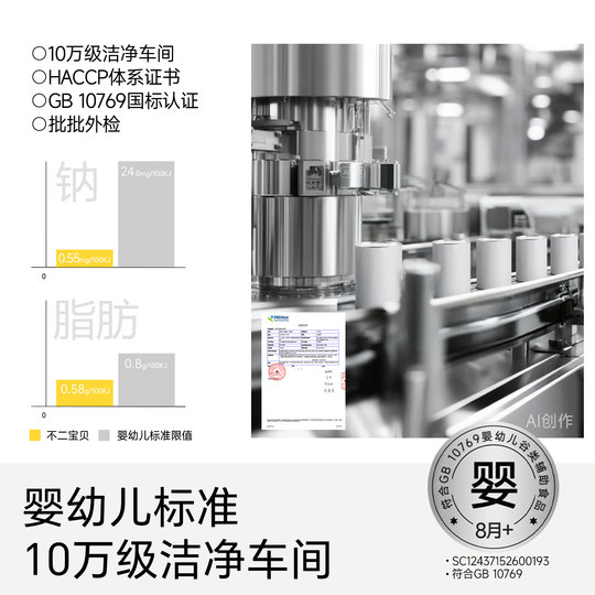 Булочки на пару с молоком 0 закуски