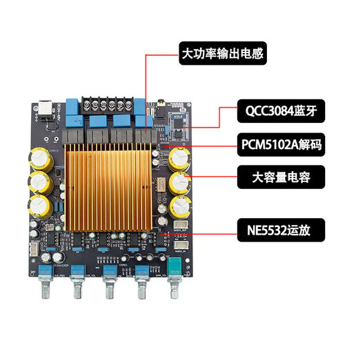TPA3255大功率HIFI 2.1功放板QCC3084蓝牙5.4 扩展低音炮信号输出 - 图1