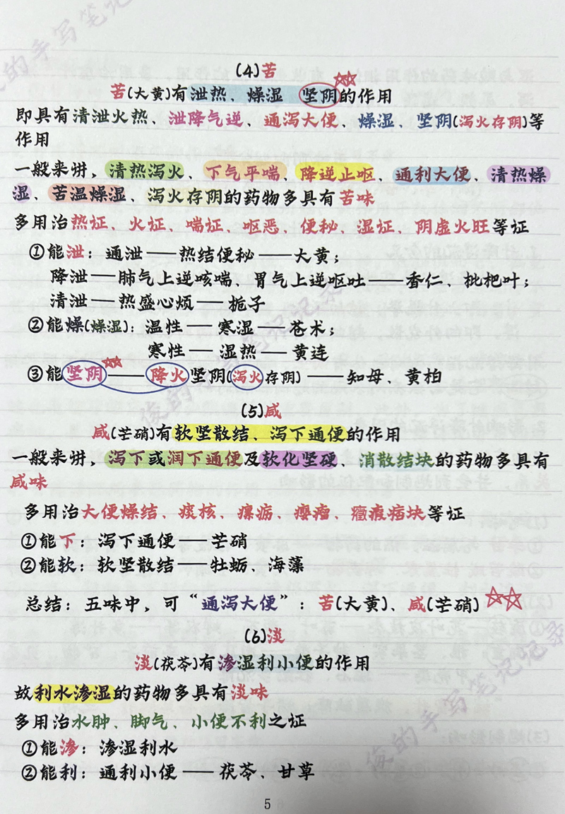 中药学 2024年中医四大基础学霸笔记24年中医助理与执业学霸笔记总结归纳中医书籍大全中医入门中医养生书籍-图2