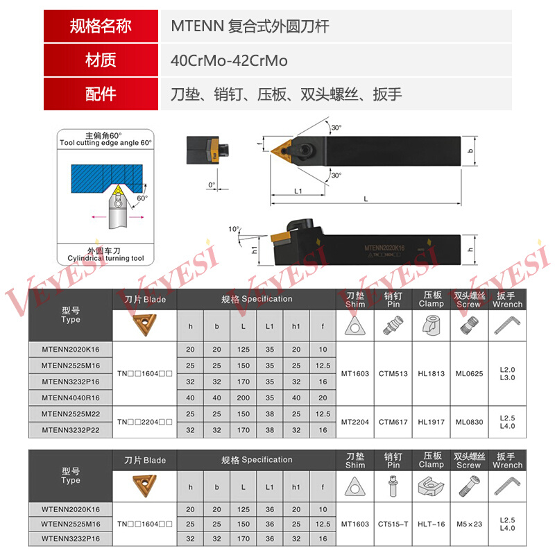 数控刀杆外圆车刀杆MTENN2020K16/2525M16中间刀可车60度外螺纹-图1