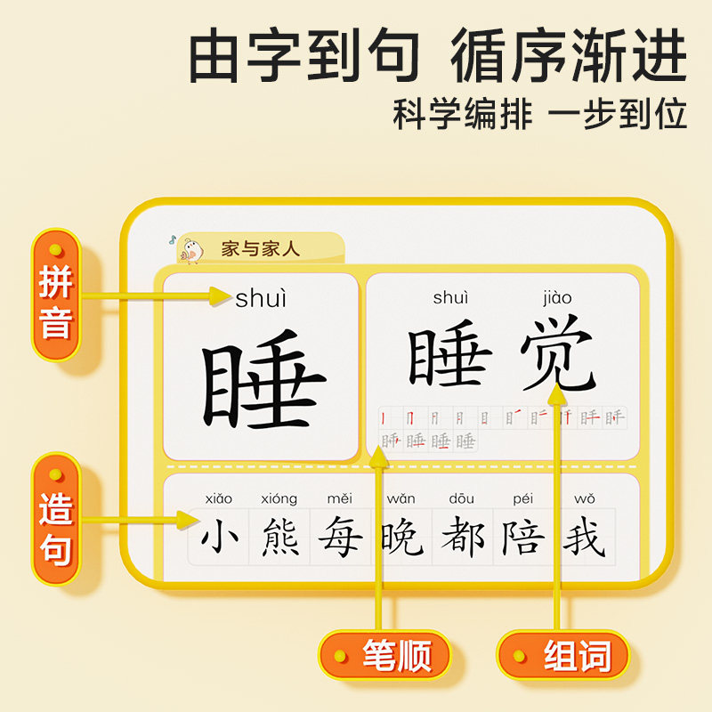 时光学 学前识字造句书幼儿启蒙早教书幼小衔接教材四大主题生活场景象形图解认识生字彩图注音组词造句学前班识字大王启蒙书