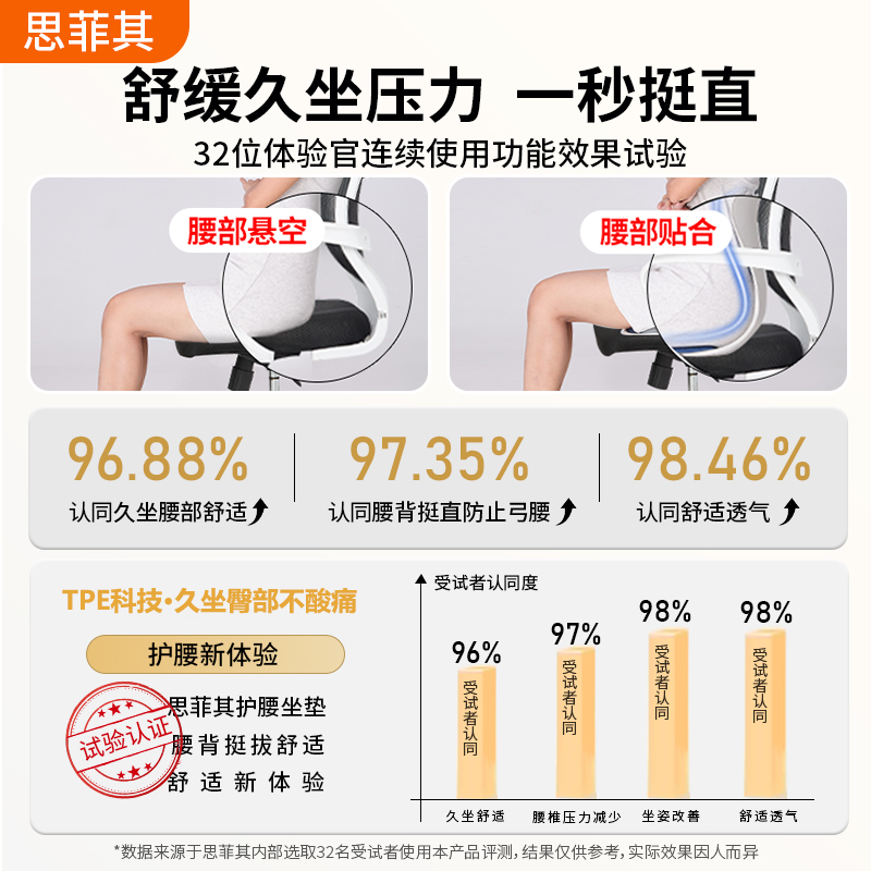 思菲其TPE护腰坐垫办公室久坐不累神器人体工学美臀靠垫一体椅垫