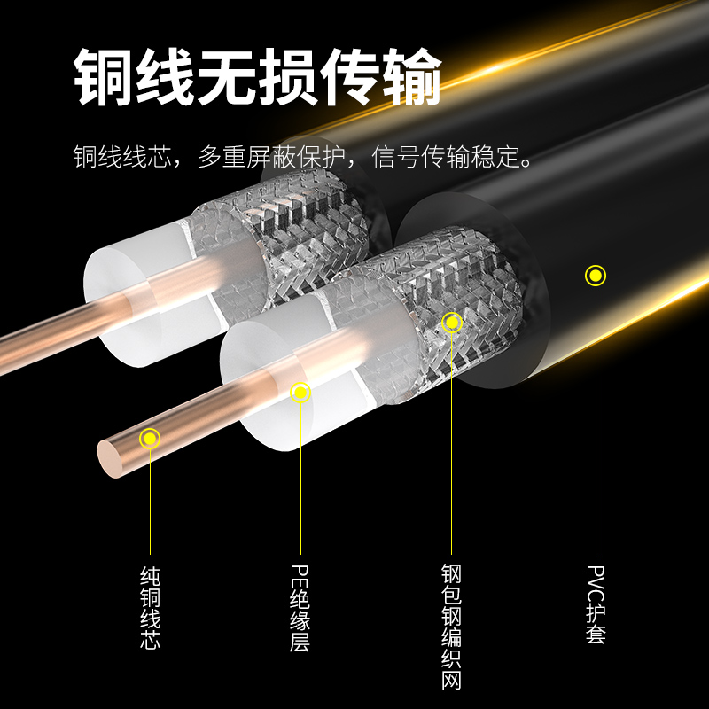 COMFAST CF-ANT2526I WIFI6双频天线1.2米延长底座双SMA接口台式机PCIE网卡AX200外置6dBi全向天线2.4G 5.8G - 图2