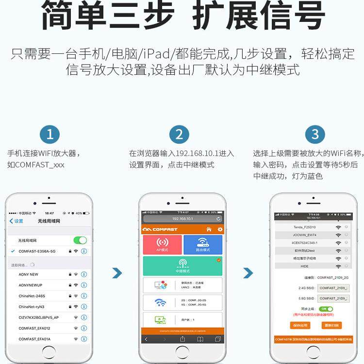 【信号扩展】CF-WR758AC 家用穿墙wifi信号放大器无线WiFi扩大路由器1200M千兆双频5G网络接收增强无线中继器