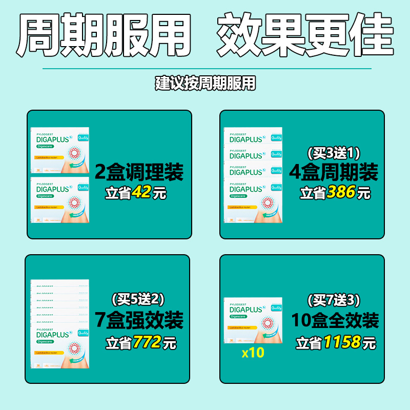 西班牙DIGAPLUS膳贝佳益生菌pylopass罗伊氏乳杆菌养护肠胃高端品 - 图3