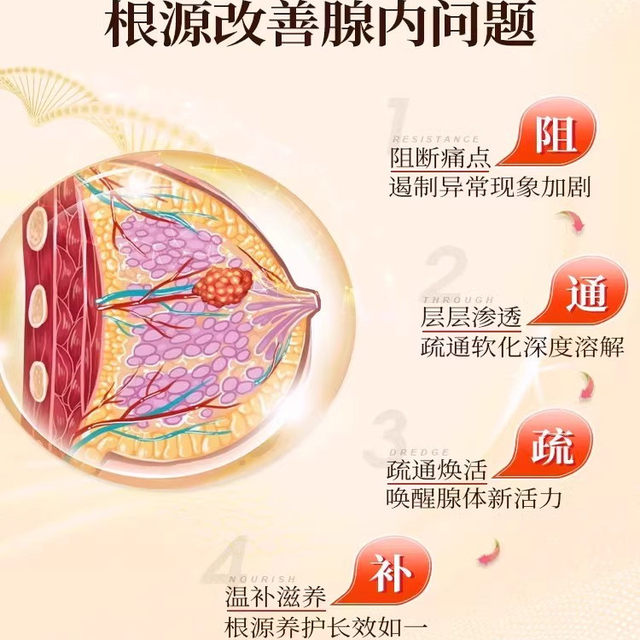 Comisson's original imported U.S. lactosanol compound tablets, rose tomato tablets, protect women's breast health