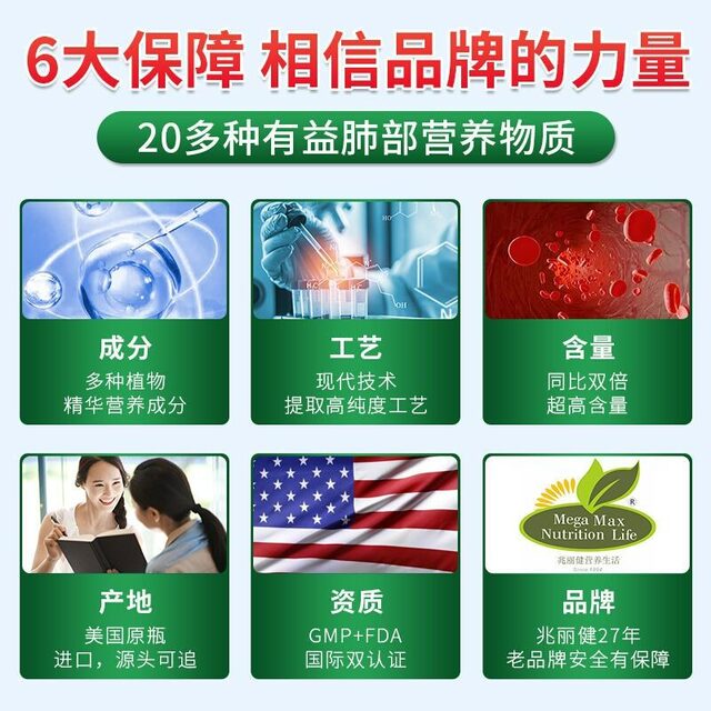 TTU perilla seed quercetin sophora rice USA