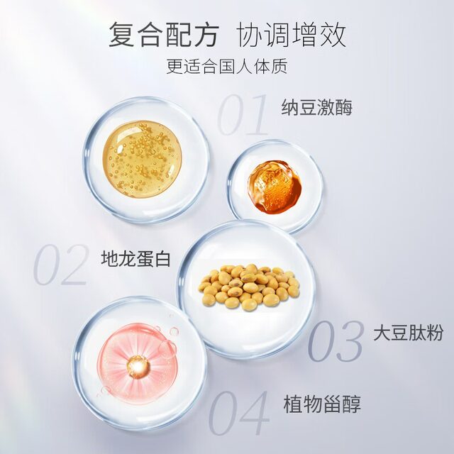 Time Key Earthworm Protein Nattokinase Import