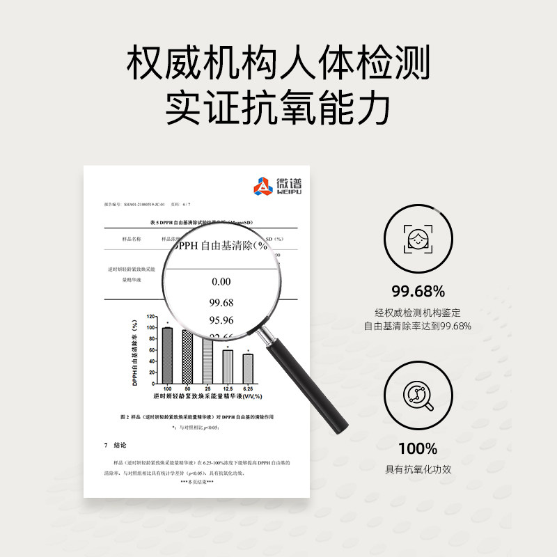 逆时妍四维抗初老精华氧糖双抗vc 逆时妍液态精华