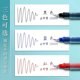 Direct liquid quick-drying ballpoint pen, simple pen for exams