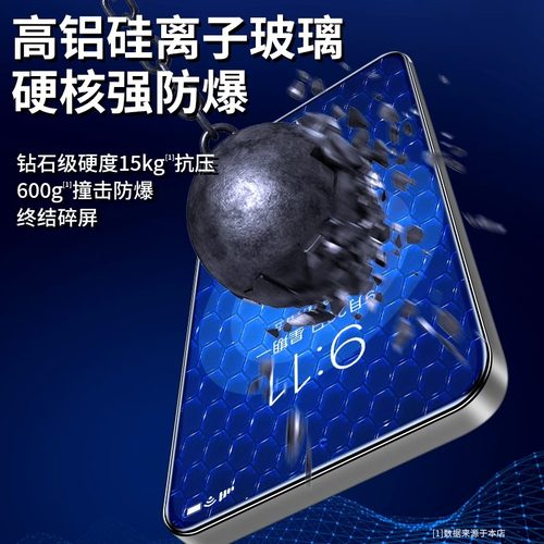 适用华为nova13高清钢化膜nova11se全屏高清nova10青春版nova9se手机膜8se7se防摔防爆防窥nova6保护膜nova5z - 图1