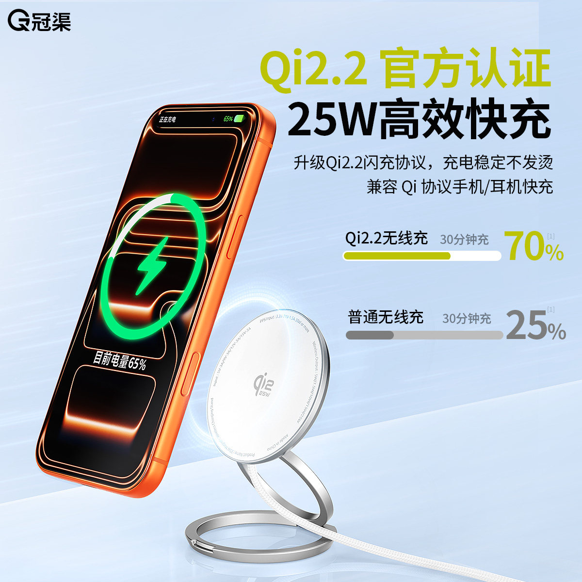 图 3