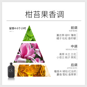 Calvin Klein凯文克莱CK be 中性淡香水男女士持久留香 正品100ml