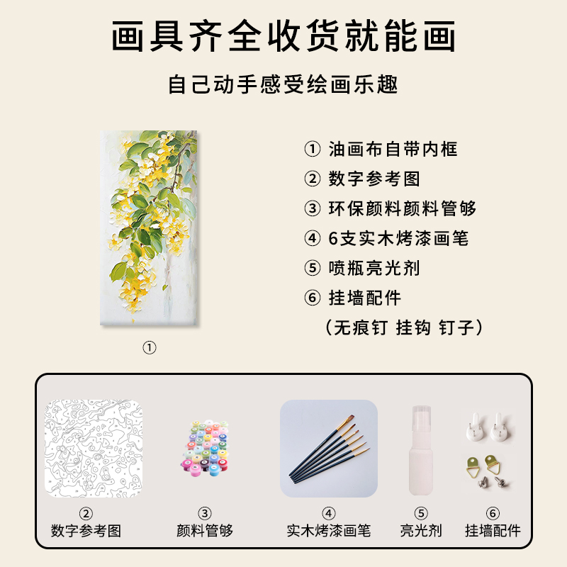 diy数字油画手绘手工填色客厅玄关大尺寸花卉2025新款装饰油彩画 - 图3