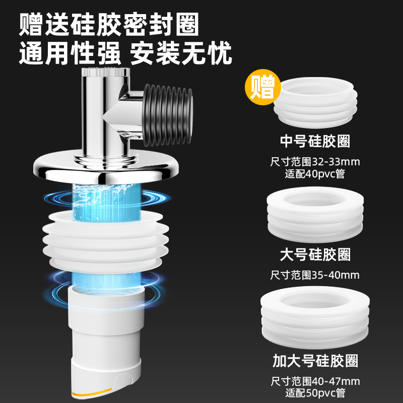 洗衣机地漏专用接头直通三通排水管双转接头防臭溢水卫生间二合一 - 图1