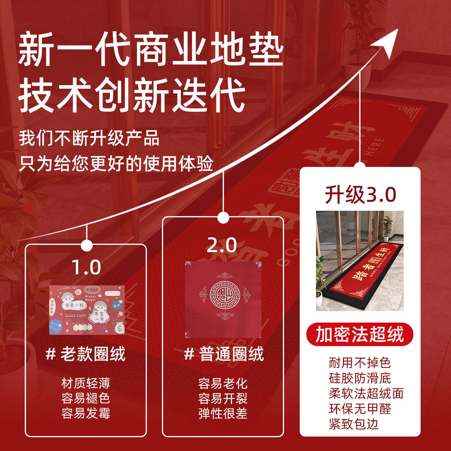 Corporate office entrance floor mats with customized patterns, logo floor mats, anti-slip dust removal carpets for shopping malls and public places