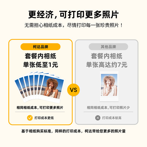 【国庆出游】KODAK/柯达 Mini 3 Retro(含8张相纸) 4PASS热升华 3英寸方形  口袋便携手机照片打印机礼物 - 图1