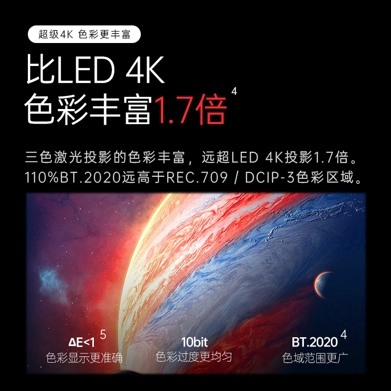 【品牌官方自营】坚果N1S Pro 4K三色激光智能投影仪家用超高清 - 图0