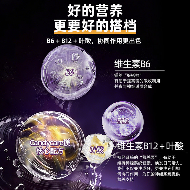 Candycare magnesium ເສີມ magnesium ເສີມ