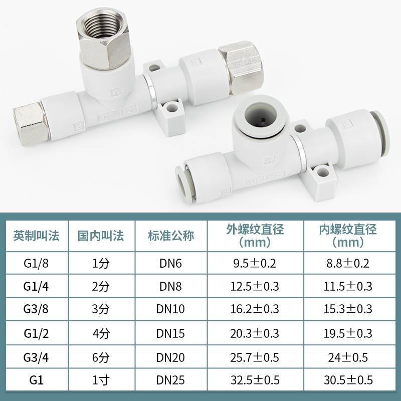 真空发生器气动大流量高真空ZH05BS/07BS/10BS/13BS-06-06-08-10 - 图2