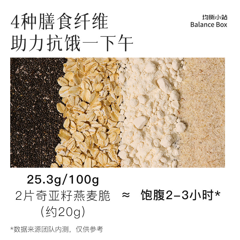 Chia seed oatmeal奇亚籽燕麦脆片0蔗糖0防腐早餐即食营养独立装 - 图1