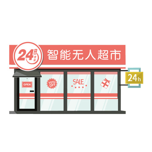 老板可自己看店24小时无人超市设备无人便利店云值守系统智能收银 - 图3