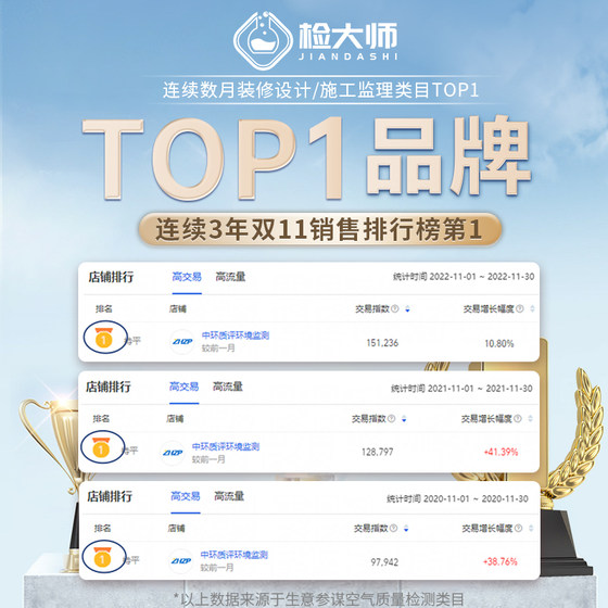 Master CMA formaldehyde testing service Beijing Shanghai Hangzhou Guangzhou professional formaldehyde testing agency door-to-door testing